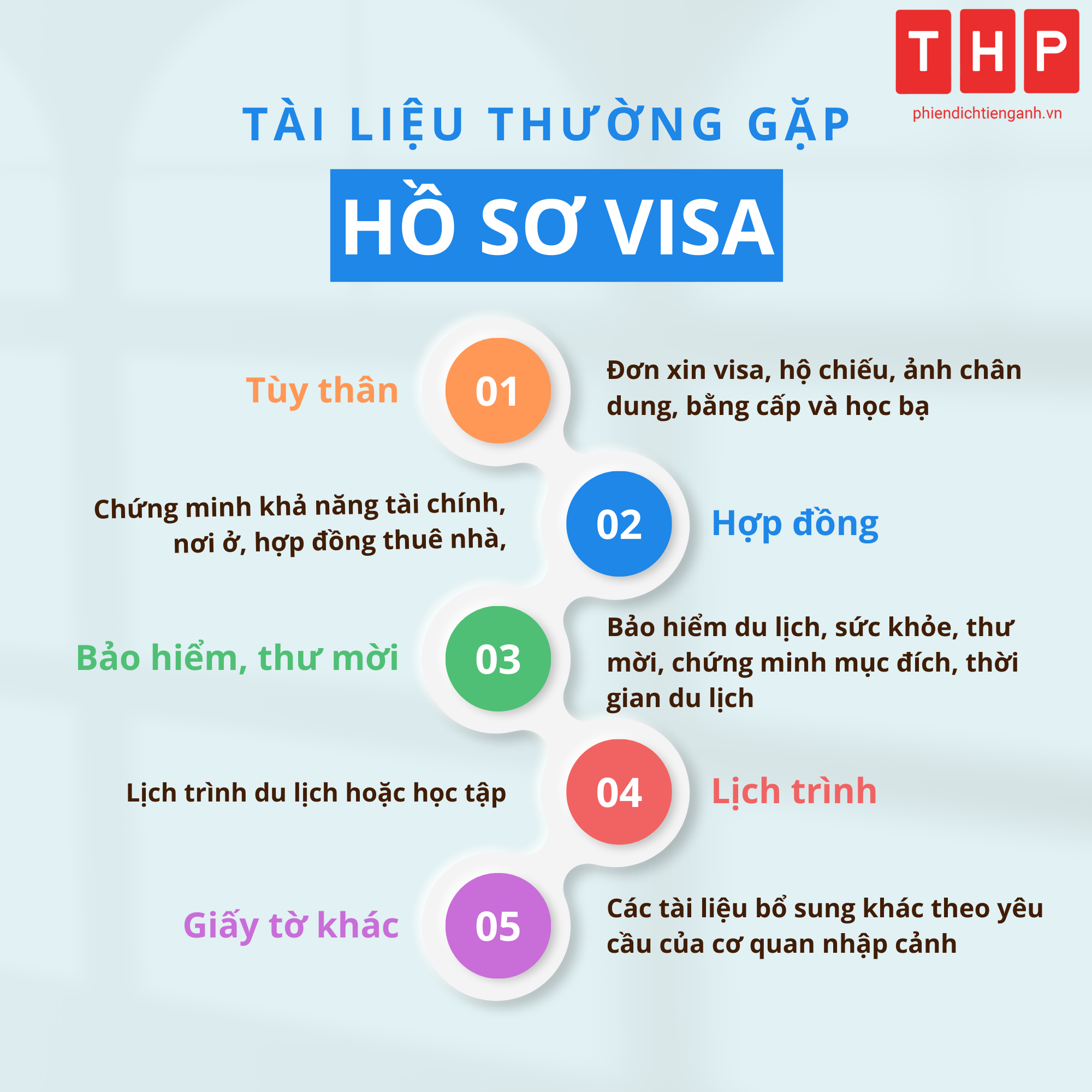 Dịch vụ dịch thuật công chứng hồ sơ xin visa