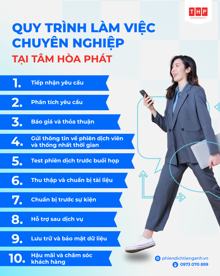 Dịch thuật tài liệu chuyên nghiệp
